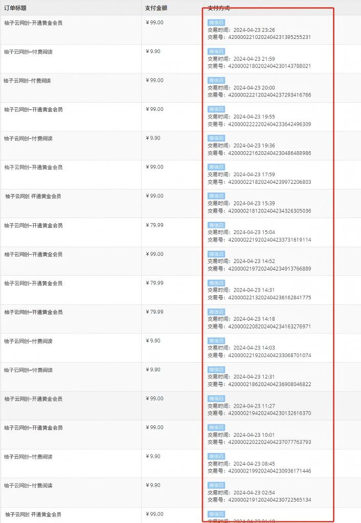 图片[5]-你还在到处找项目？还在当韭菜？我靠卖项目一个月收入5万+，曾经我也是个失败者。-柚子云网创